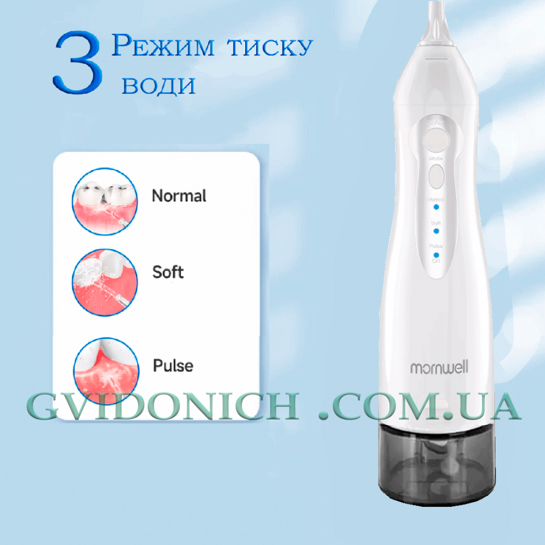Портативный ирригатор Mornwell D52 White для гигиены ротовой полости и при ортодантическом лечении