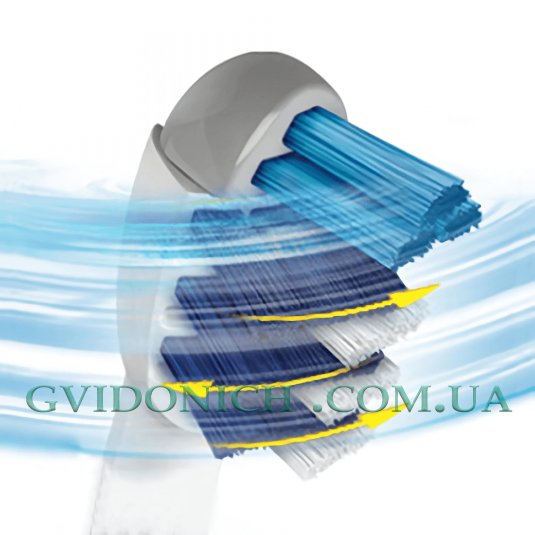 Комплект насадок Trizone для Oral b Braun